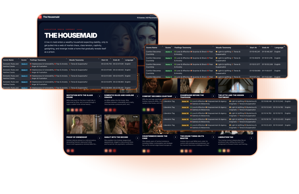 Scene-Level Metadata, Moment Intelligence, ctv, metaADS